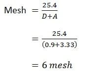 calculating-mesh-count