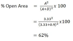 calculating-open-area