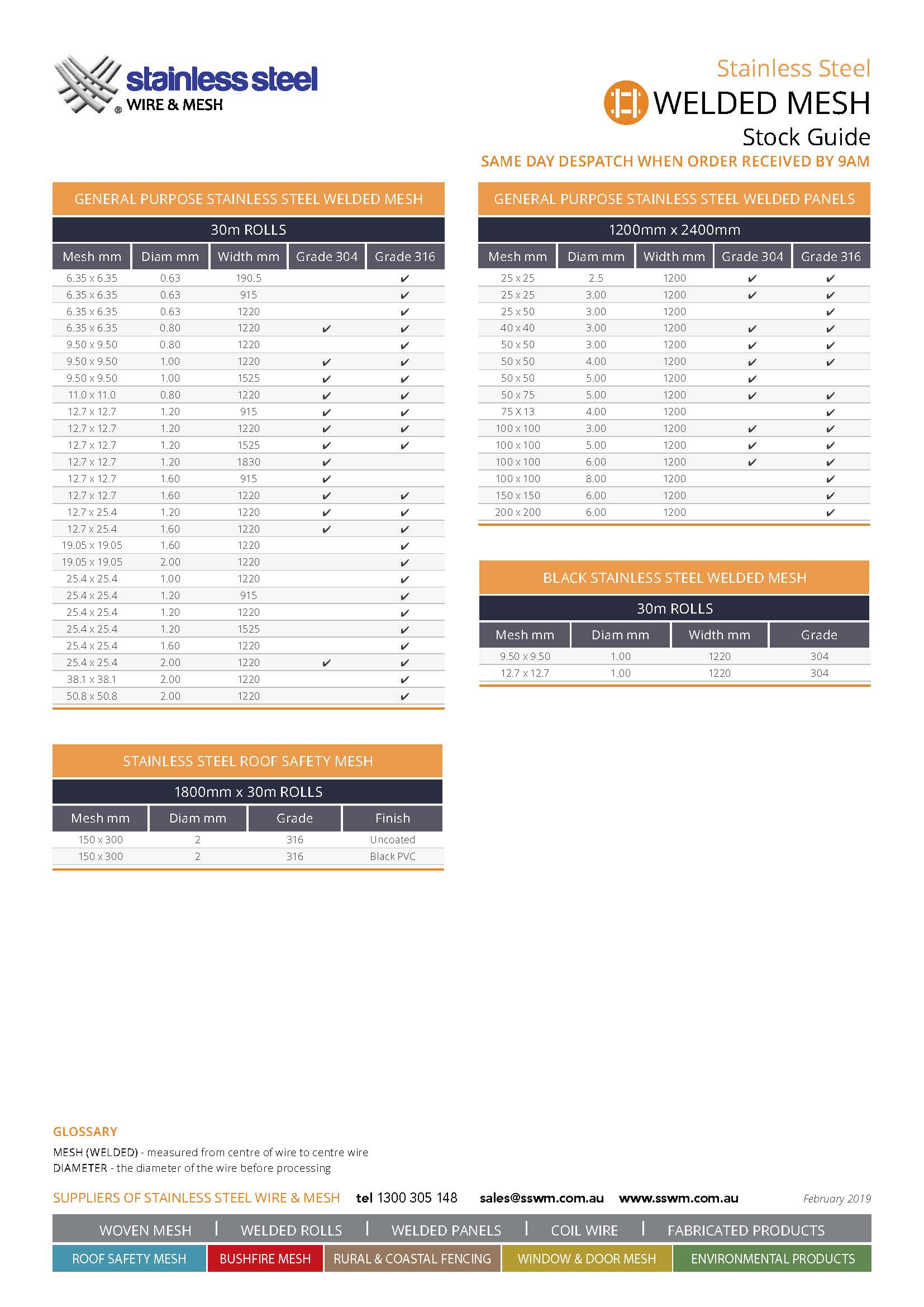 Handy Stock Guides of Stainless Steel Wire & Mesh