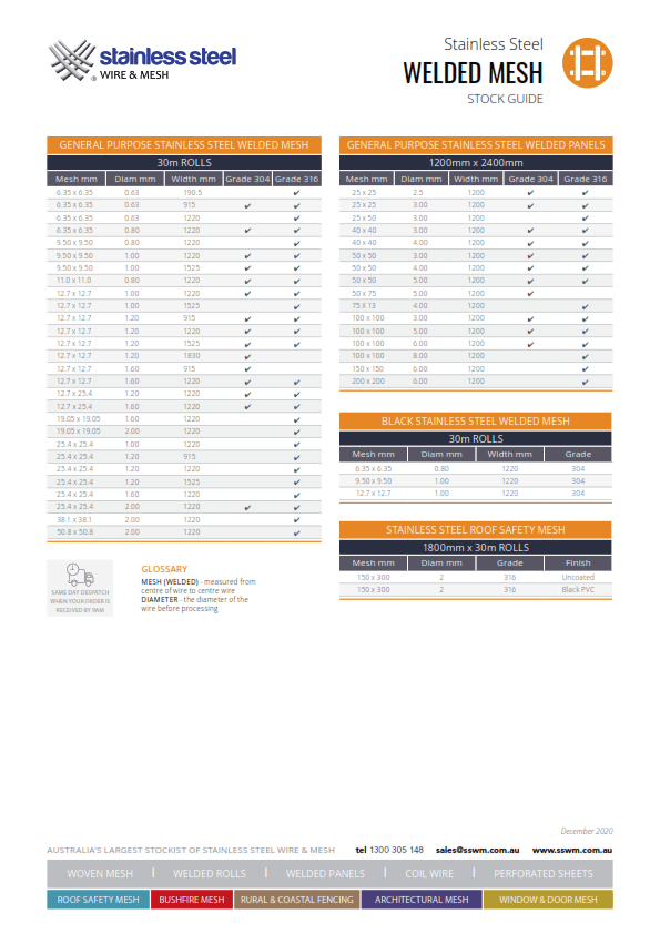Core Products Archives Stainless Steel Wire Mesh